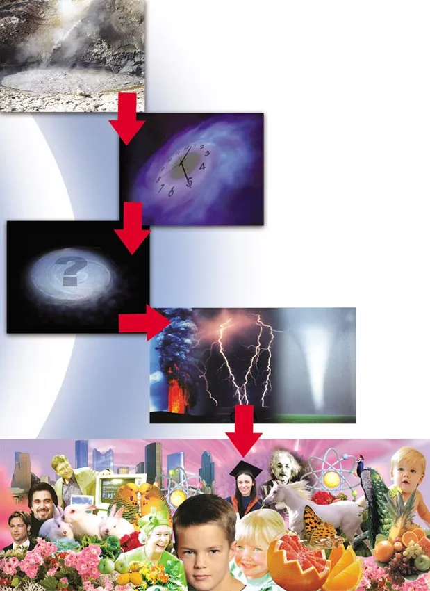 Mud Time Coincidence Natural events