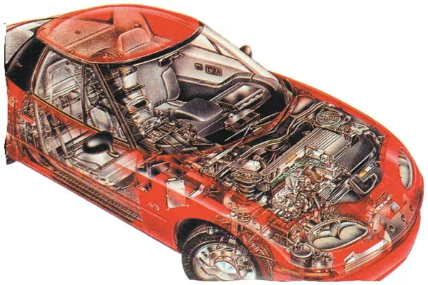 In order for the energy in a car's fuel to be converted, there is a need for transmission systems and control mechanisms to operate them, is because energy ente