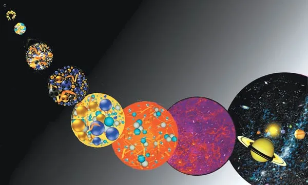 The Big Bang, in which the universe began, is a phenomenon that refutes the claims of materialists and evolutionists and which confirms creation by showing that