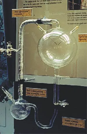 Stanley Miller's experimental setup